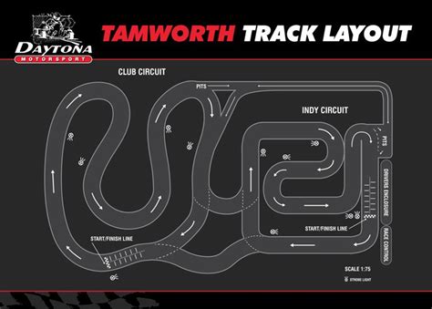 daytona karting track.